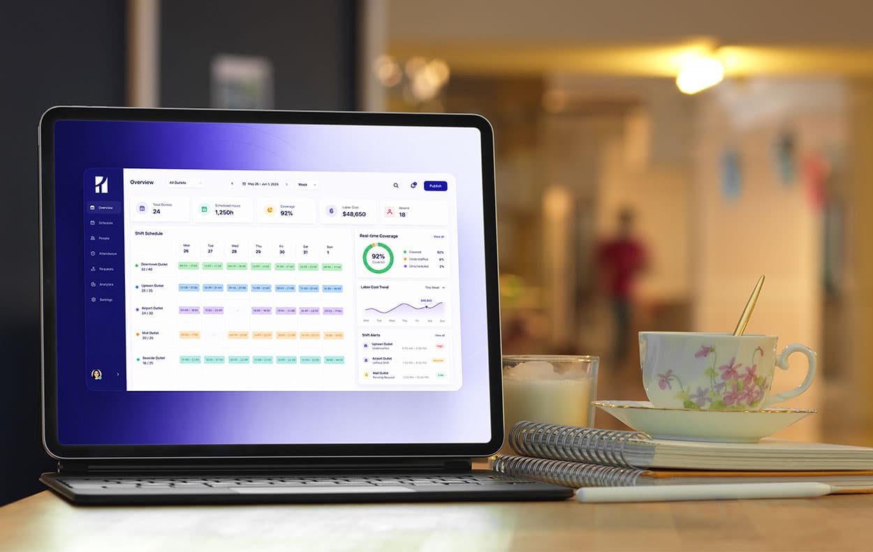 Workforce productivity management dashboard